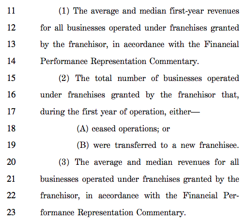 Screenshot of verbiage from the SBA Franchise Loan Transparency Act of 2019