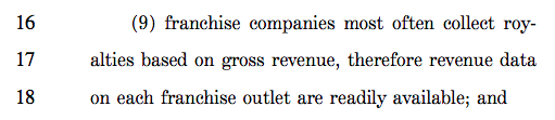 Screenshot of verbiage from the SBA Franchise Loan Transparency Act of 2019